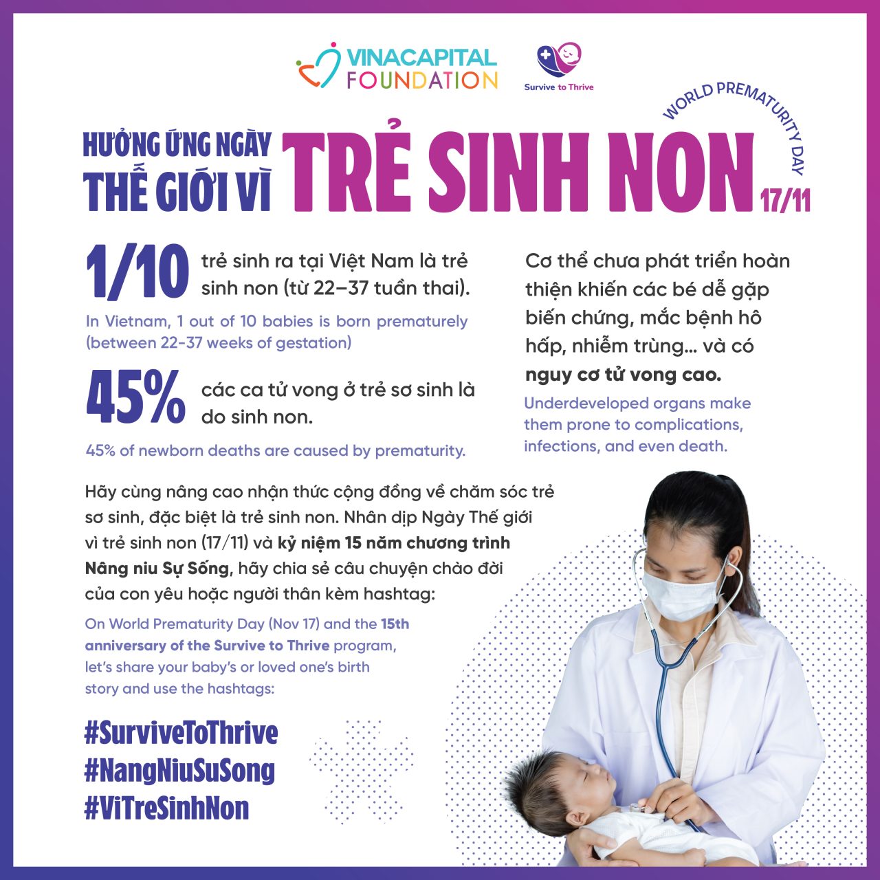 Chung tay trao cơ hội sống cho trẻ sinh non